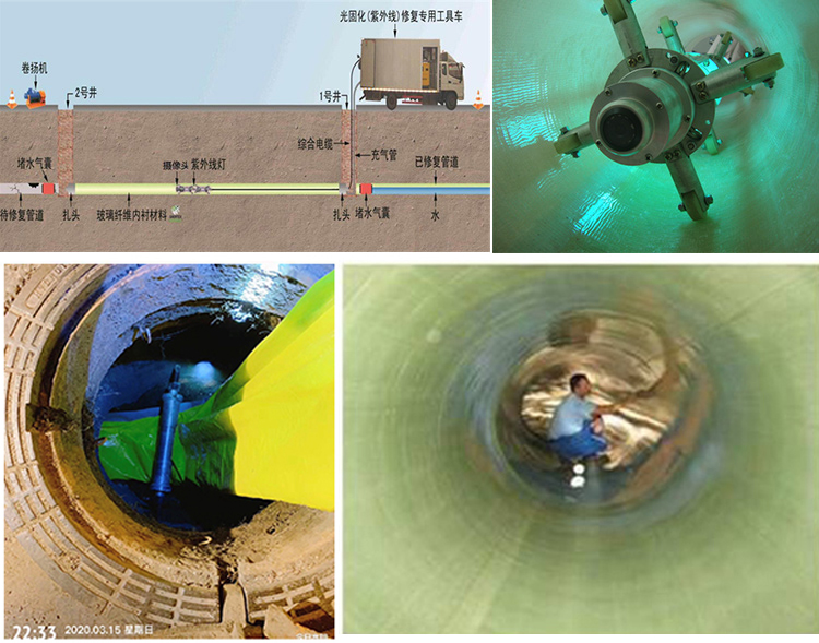 郎溪UV-CIPP内衬修复